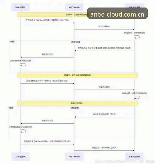 类似安博的赛事数据替代站必备 类似安博的赛事数据替代站必备使用教程:从零找到靠谱替代方案