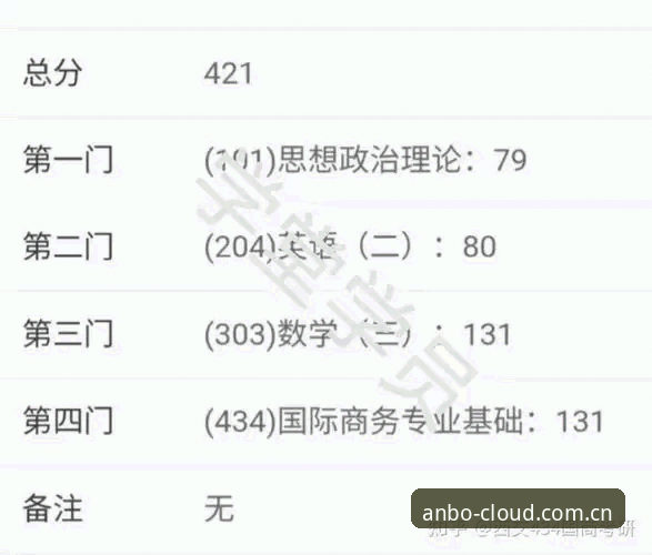 亲历者说：类似安博的赛事数据替代站下载不了怎么办？一位老用户57天实操心得